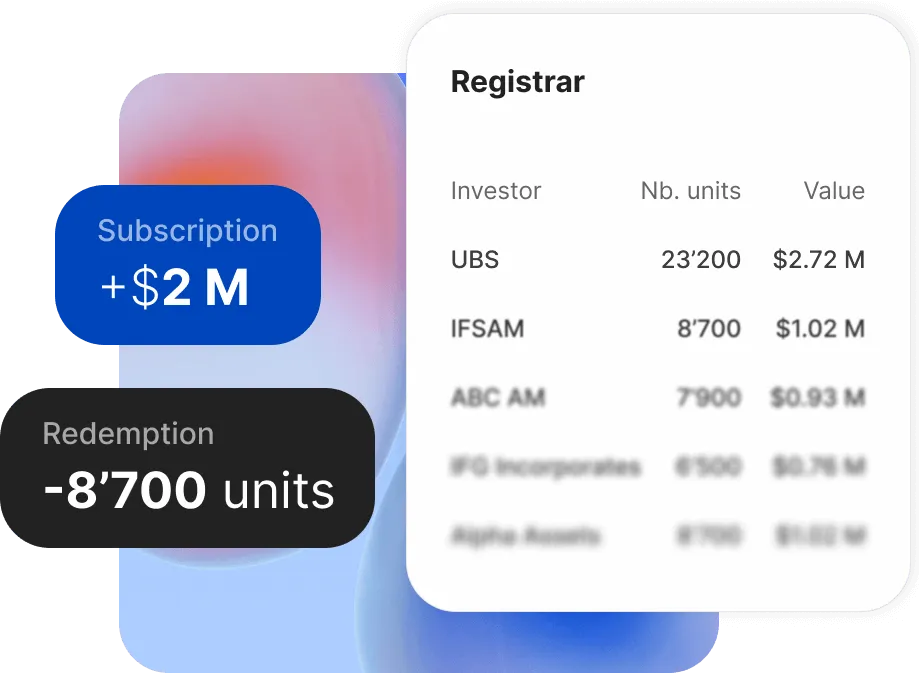 Unitholder register & LP interests