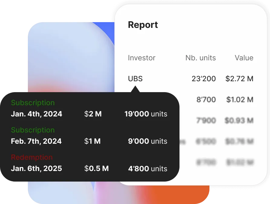 Transparency & verifiability